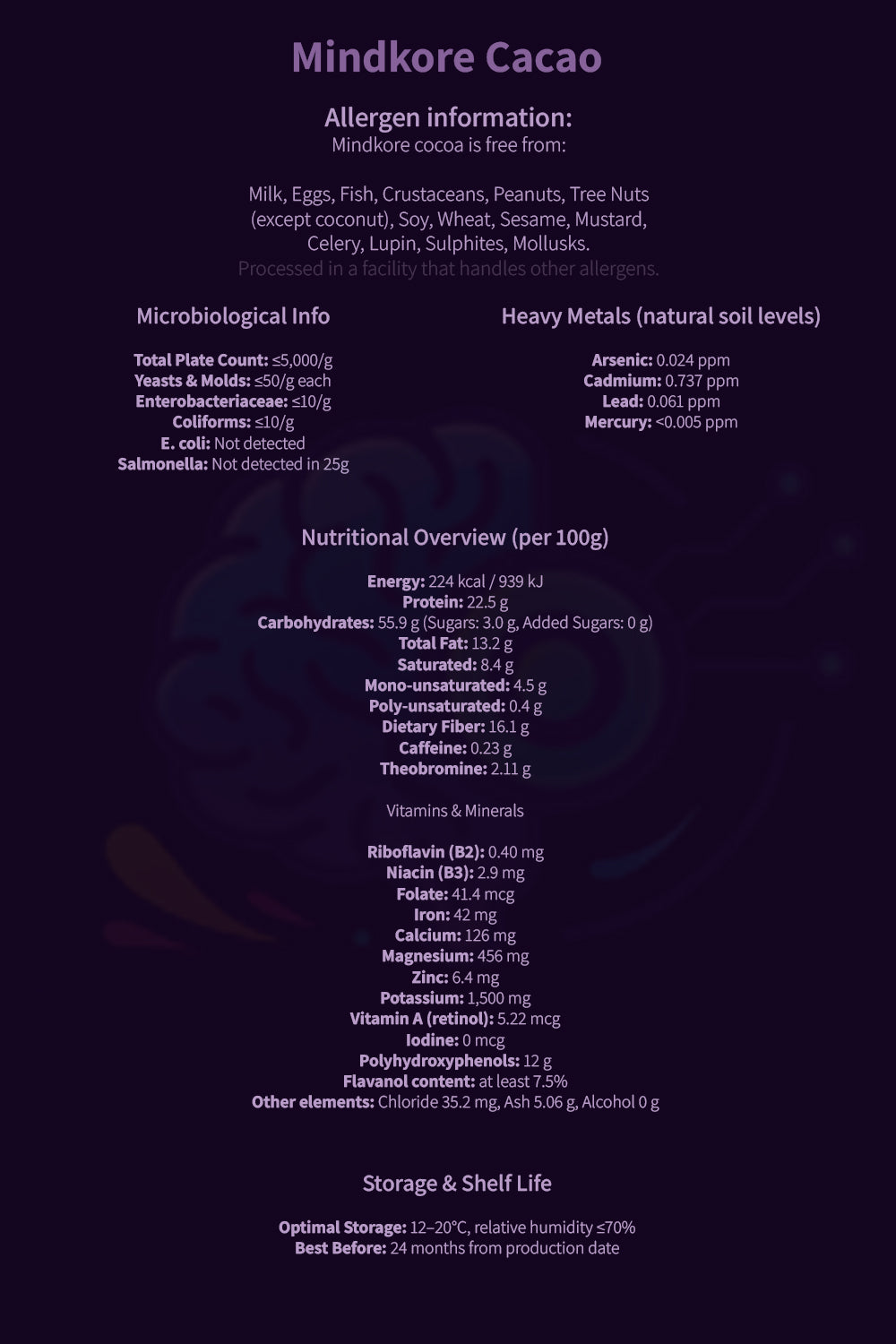 High Performance Cacao (12.6% flavanols)