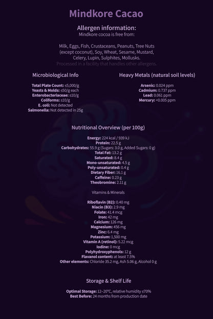 High Performance Cacao (12.6% flavanols)